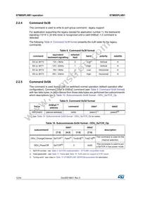 STM8SPLNB1P6 Datasheet Page 12
