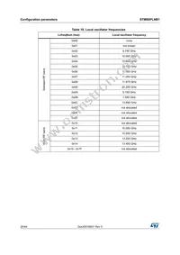 STM8SPLNB1P6 Datasheet Page 20