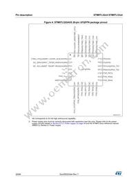 STM8TL53C4U6 Datasheet Page 20