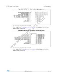 STM8TL53C4U6 Datasheet Page 21
