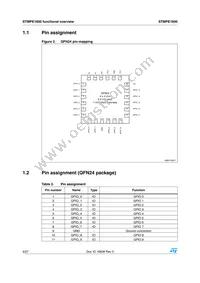 STMPE1600QTR Datasheet Page 4