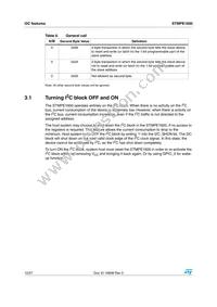 STMPE1600QTR Datasheet Page 12