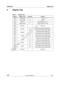 STMPE1600QTR Datasheet Page 13