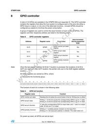 STMPE1600QTR Datasheet Page 17