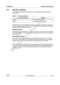 STMPE1600QTR Datasheet Page 19