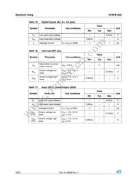 STMPE1600QTR Datasheet Page 22