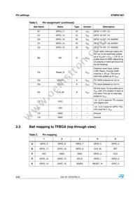 STMPE1601TBR Datasheet Page 6