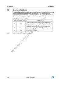 STMPE1601TBR Datasheet Page 16