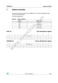 STMPE1601TBR Datasheet Page 17