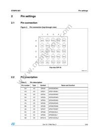 STMPE1801BJR Datasheet Page 5