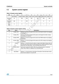 STMPE2401TBR Datasheet Page 19