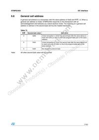 STMPE2403TBR Datasheet Page 17