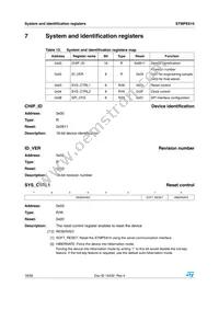 STMPE610QTR Datasheet Page 18