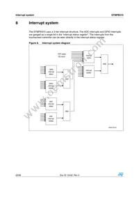 STMPE610QTR Datasheet Page 20