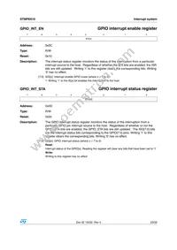 STMPE610QTR Datasheet Page 23