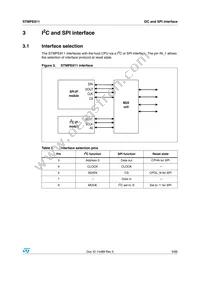 STMPE811QTR Datasheet Page 9