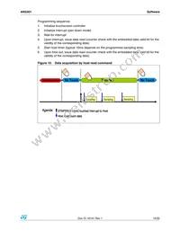 STMPE812ABJR Datasheet Page 15