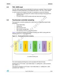 STMPE812ABJR Datasheet Page 17