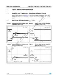 STMPS2161TTR Datasheet Page 16