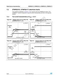 STMPS2161TTR Datasheet Page 22