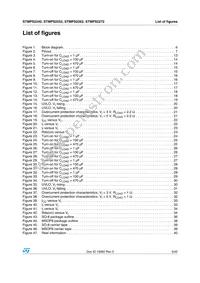 STMPS2272TTR Datasheet Page 5