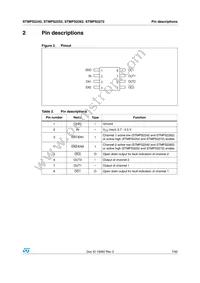 STMPS2272TTR Datasheet Page 7
