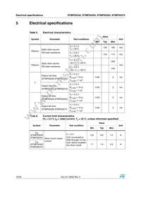 STMPS2272TTR Datasheet Page 10