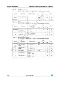 STMPS2272TTR Datasheet Page 12