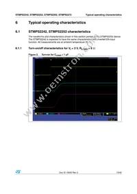 STMPS2272TTR Datasheet Page 13