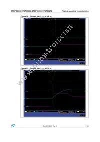 STMPS2272TTR Datasheet Page 17