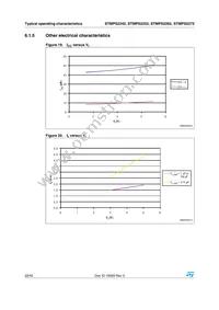 STMPS2272TTR Datasheet Page 22