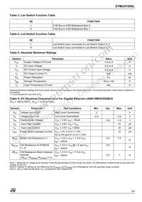 STMUX1000LQTR Datasheet Page 3