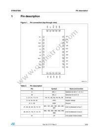 STMUX7000QTR Datasheet Page 3