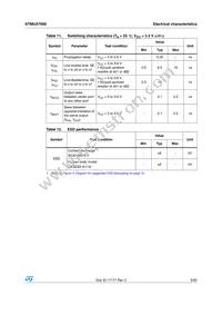 STMUX7000QTR Datasheet Page 9