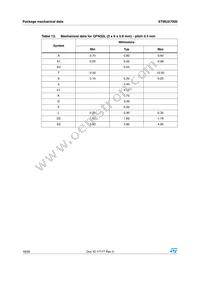 STMUX7000QTR Datasheet Page 16