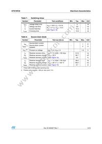 STN1NF20 Datasheet Page 5