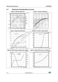 STN3N45K3 Datasheet Page 6