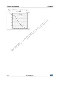 STN3N45K3 Datasheet Page 8