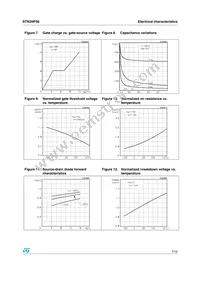 STN3NF06 Datasheet Page 7