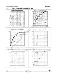 STN3NF06L Datasheet Page 6