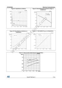 STN3NF06L Datasheet Page 7