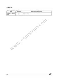 STN3PF06 Datasheet Page 8