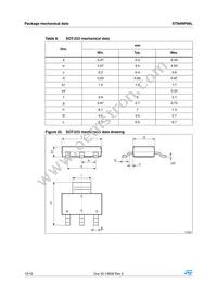 STN4NF06L Datasheet Page 10