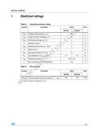 STN724 Datasheet Page 3