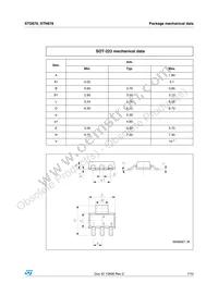 STN878 Datasheet Page 7