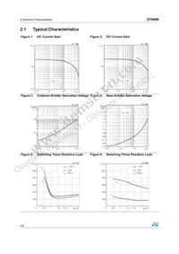 STN888 Datasheet Page 4