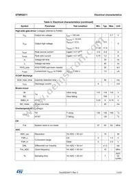 STNRG011 Datasheet Page 13