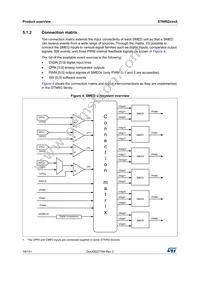 STNRG328ATR Datasheet Page 18