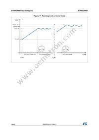 STNRGPF01TR Datasheet Page 16