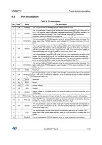 STNRGPF01TR Datasheet Page 19